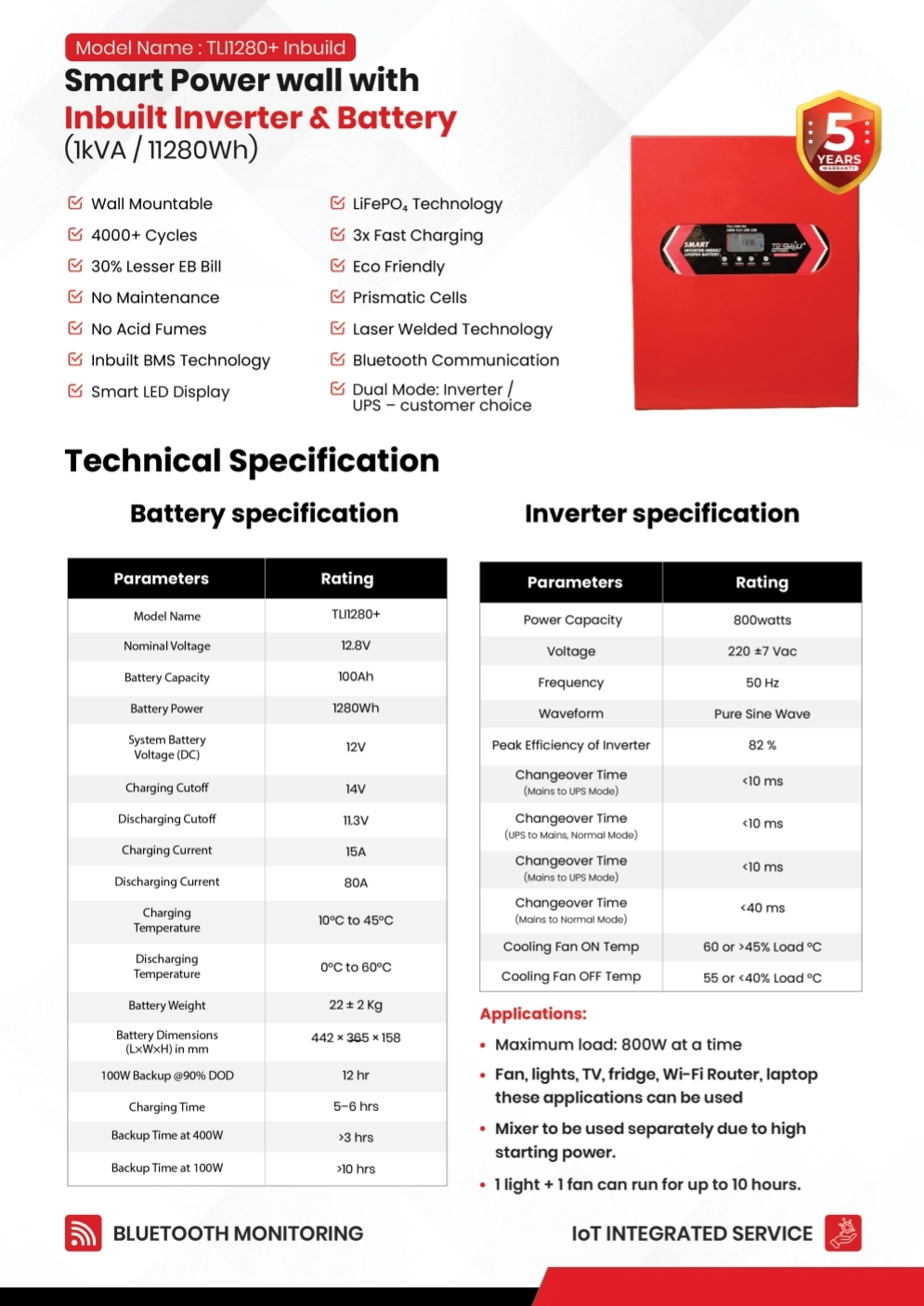 Product Image 7